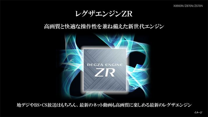 3V[YɋʂēڂfGWuOUGWZRvBn[hEFAIȕύX͂Ȃ悤Ag2024NdlƂ̂