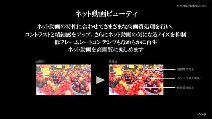 uOUGWZRvł̏͑ɂ킽邪AߔNTVS REGZA͂Ă̂AlbgȂǂ̕K掿ƌȂRec̕␳BmCY߂̃lbgœKulbgr[eBv@\TVS REGZAȂł͂̒ڋ@\낤