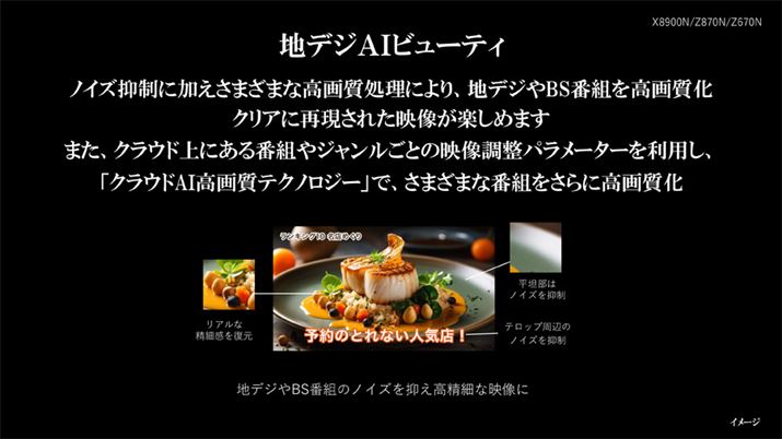 œKf͂lbg悾ł͂ȂBɒnfWBS̕ԑǵu΍viJwll傫Oꂽ掿jœKuNEhAI掿eNmW[v́AЂɂ͓܂˂łȂ낤BGWjAۂ̔ԑgڎŊmFăf[^x[XĂƂ̂BԑgꂢɌAƂ[U[͂ВڂĂق