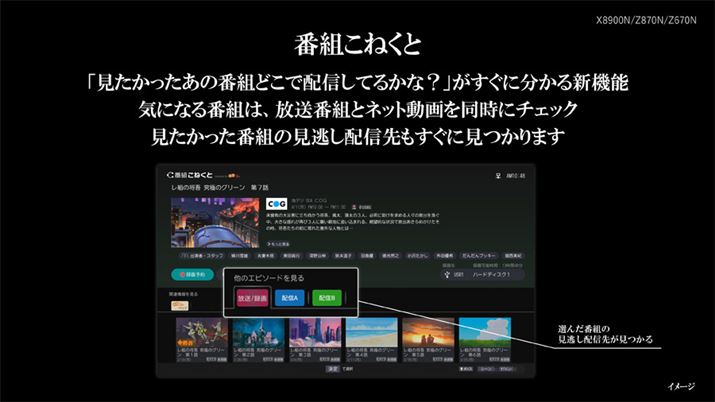 V@\́uԑg˂ƁvBԑgƁA^lbgfČĂƂ́BzMT[rXւ̃ANZX߂Ă