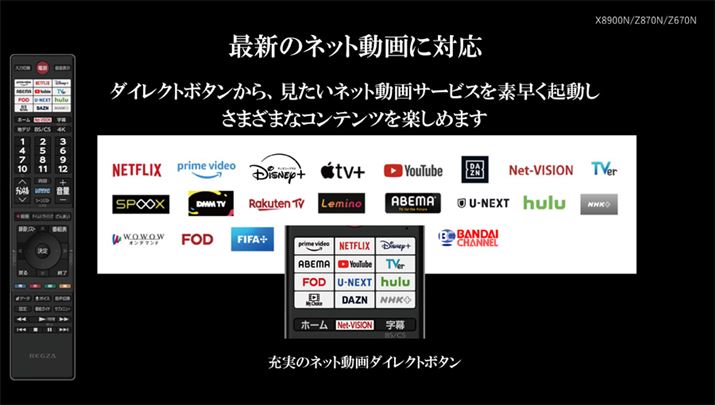 NetflixAmazonvCErfIAU-NEXTȂǂ̎vlbgT[rXɂ͂ΉBVɃo_CETCYnAj[o_C`lɑΉBo_C`lɂẮA2022Nȍ~TVS REGZAi̓\tgEFAAbvf[gőΉ\Ƃ̂