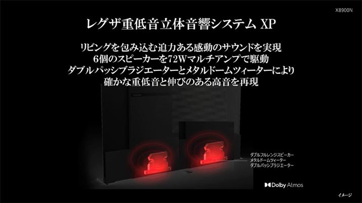 Xs[J[́uOUdቹ̉VXeXPvBv6̃Xs[J[jbgʂ̃Avŋ쓮}`AvVXe̗pĂ