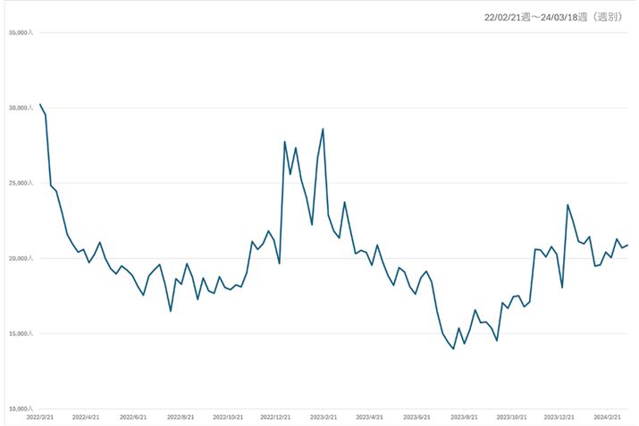 y}1zi.comuH􂢋@vJeS[ɂAv[J[̉{Ґځiߋ2Nԁj