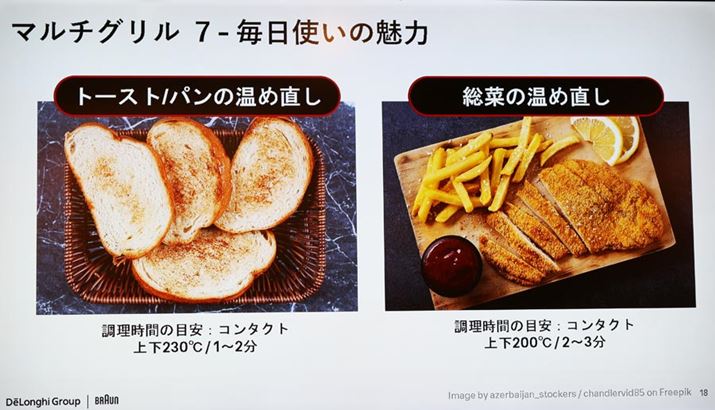 g[XgzbgThA߂Ă܂g̉ߒł邻ł