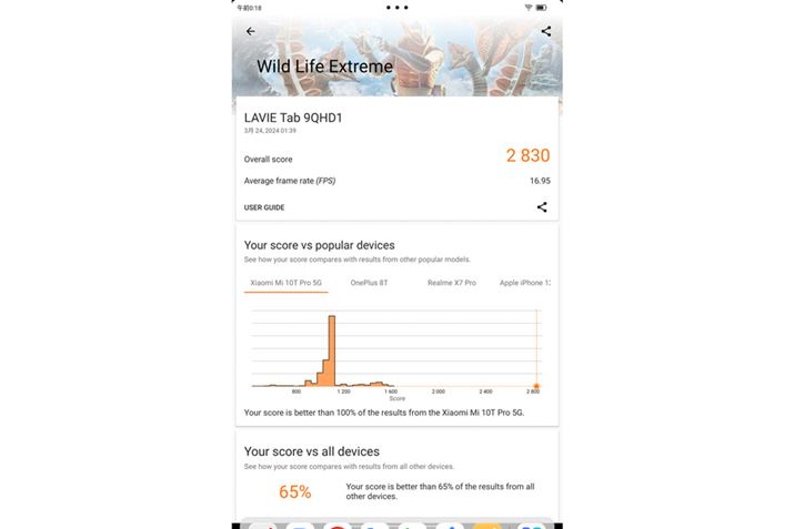 3DmarǩځuWild Life ExtremeṽeXgʂ2830