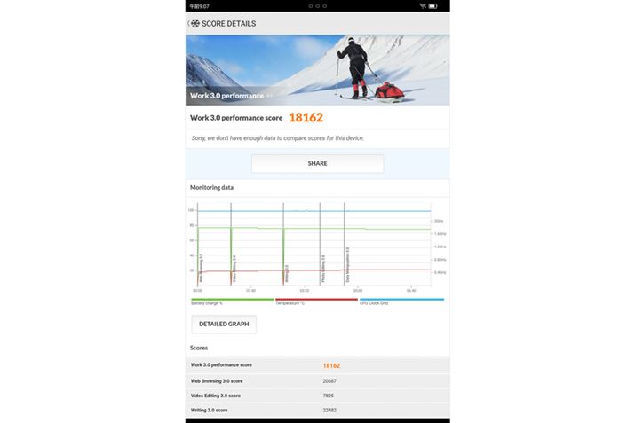 uPCMarkvWork 3.0eXǧʂ18162