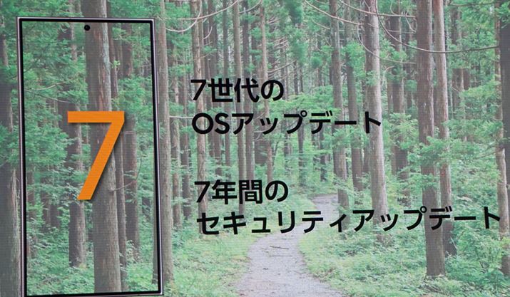 7OSAbvf[gƁA7NԂ̃ZLeBAbvf[g\BȂA񐔂ƊԂ͕ύXꍇƂ̂