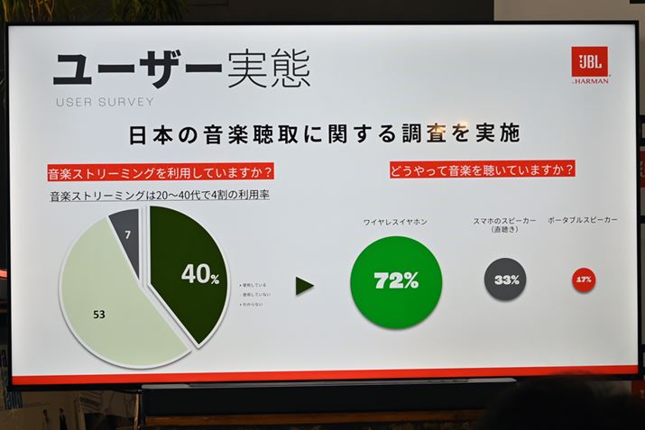 Nw𒆐SɉyXg[~OpĂl͑ĂACXCzgyXjOȂ胁W[ɂȂ邪A|[^uXs[J[gyXjO͂܂܂hBX}z̊lƁA|[^uXs[J[s͂܂܂gł]n肻