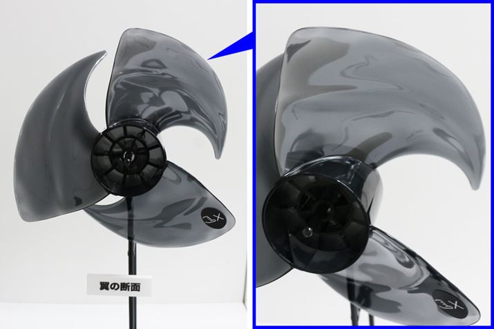 z񂾕ulC`[ECOvŉBulC`[ECOvɂ́AtNE̗̒fʌ`pAt@̒fʂɖc݂ĂA̖c݂̕ŕƂ炦A[Ɍ̌`󂪕̐܂