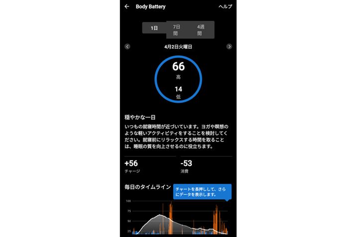 u{fBobe[vAvuGarmin ConnectvŊmFƁÂƂ̐ĝ̏ԂɊւڍׂȃf[^擾ł܂