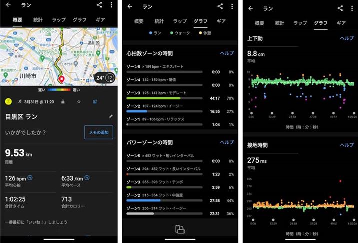 [gL^قA㉺⃉jOp[̌vƂAڍׂȃjOf[^Wł