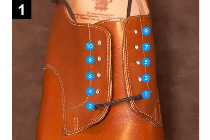 y1zőOɂܐ摤2̃V[z[iʐ^(1)(2)jɁAOCRʂ܂B̂ƂA(2)oR𒷂߂ɂĂƁÃoX܂