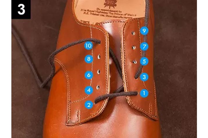 y3zV[z[(2)oĂCRA΂̗ő1i߂ÂV[z[(3)ɓʂ܂