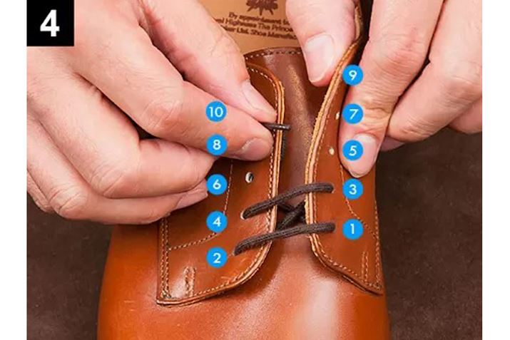 y4zV[z[(3)oĂCRA΂̗œĩV[z[(4)֊Oʂ܂