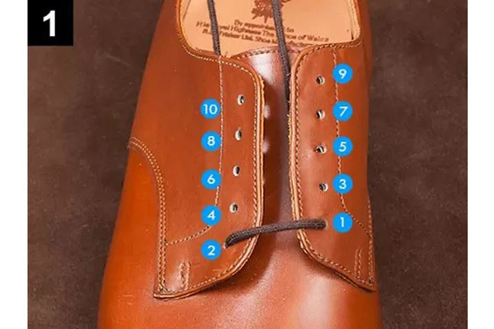 y1zܐ摤ɂőO2̃V[z[i摜(1)(2)jɊOCRʂ܂B̂ƂA̕R𑵂̒Ă܂傤BɂȂđ͎̂Ԃ̂ŁA̒iKŒĂ̂߂ł