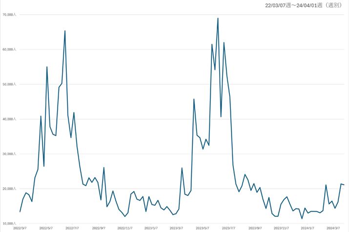 y}1zi.comu@vJeS[̉{Ґځiߋ2Nԁj