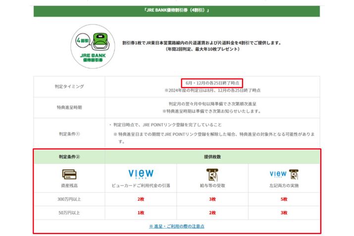 uJRE BANKDҊi4jv̕t^i摜JR{HPj