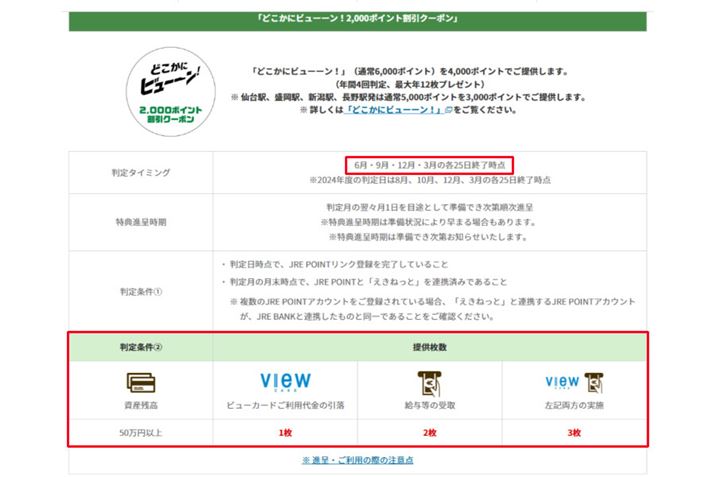 uǂɃr[[Iv2,000|CgN[|̕t^i摜JR{HPj