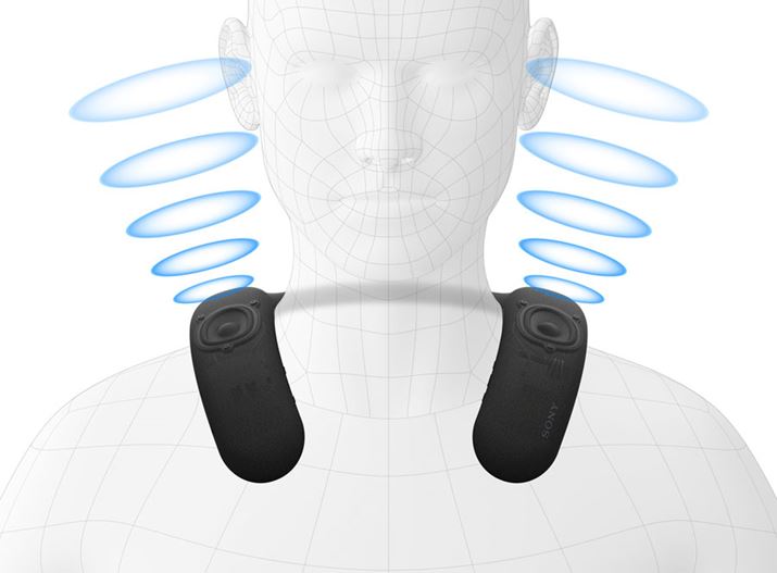 AbvƂŁAłL蔗͂TEhy߂悤ɂȂ܂