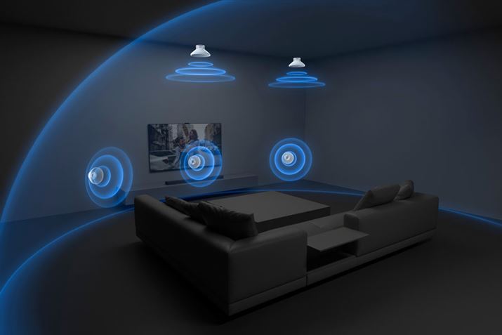 AXs[J[ȂĂTEho[P̂Łu360 Spatial Sound Mappingvy߂悤ɁBuHT-A9000vł̓TEho[P̂5̃t@gXs[J[𐶐ł邻ł