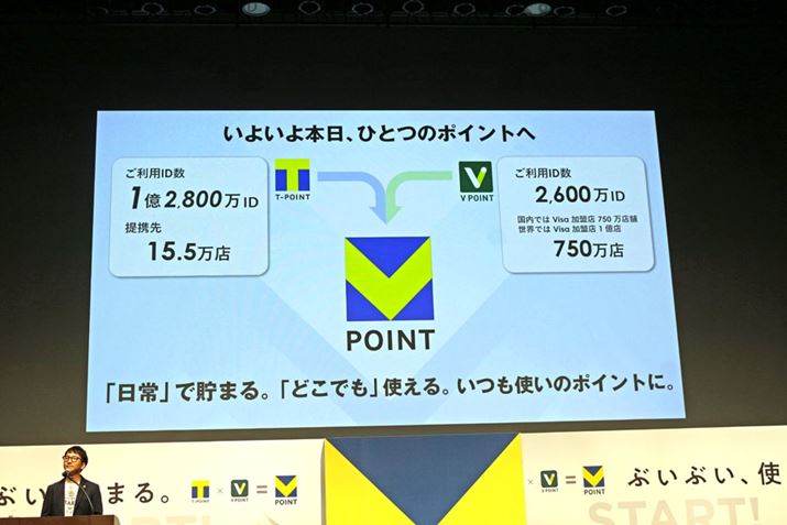 15000IDƂȂ鍑ő勉̃|CgvOa܂