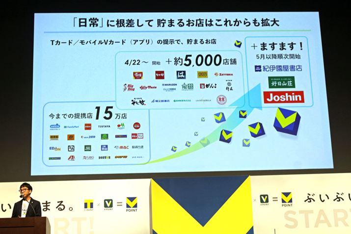 422AuƁvuWNXvȂǂł|CgJ[hAvł̒񎦂V|Cg𒙂߂悤ɂȂ܂