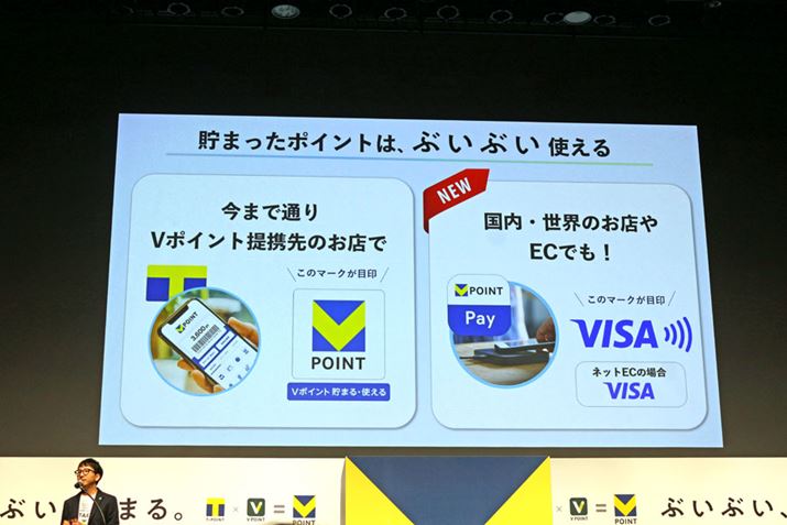 V|Cg͒gɉAVisã^b`ωXłp\ł