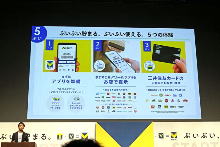 V|CǵA|CgJ[h̒񎦂ƎOZFJ[ȟςƂ2̕@Œ߂܂