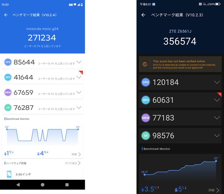 uAnTuTu Benchmark V10ṽeXgʁB͖{@AÉunubia Ivyv̂́B@ƂGg[@AʐM\ł͂ȂA{\ɂȂȂ