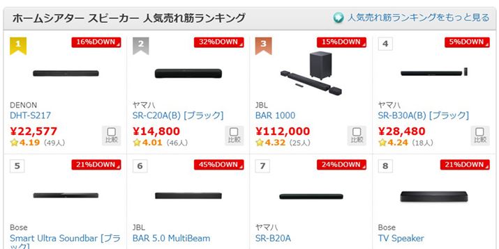 2024N425_̉i.comuz[VA^[ Xs[J[vJeS[́ulC؃LOvB]fłuDHT-S217v1ʂłAi.comňi22,577~BXybNقړȂ炨̂悤Ɍ邪cc