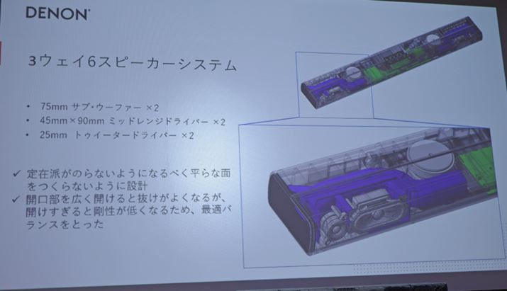 25mmcC[^[45×90mm~bhWɂ2EFCXs[J[tgɁAʂ75mmTuE[n[g3EFC\B{̂̍EɃoXt|[g݂Ă