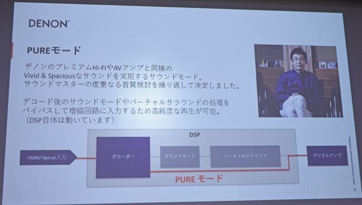 炪uPurev[h̐MoHC[WBDSPifW^VOivZbT[j̃TEh[hAo[`i^jTEhHʂȂ߁AgsAhȍĐłƂ̂