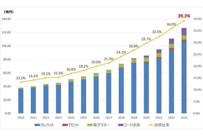 {̃LbVXϊzє䗦̐ځBoTFoώYƏ