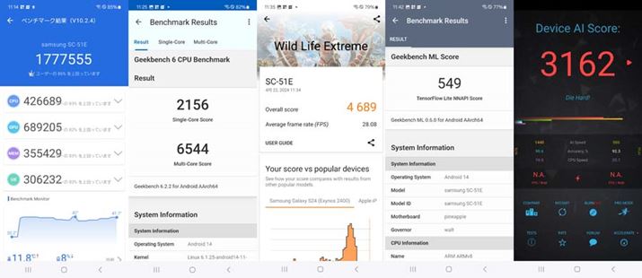 uGalaxy S24vɂuAnTuTu Benchmarkv̑XRA1777555AuGeekbench 6vMulti Core Score6544ASingle Core Score2156Au3DMarkvWild Life4689AuGeekbench MLvTensorFlow Lite NNAPI Score549AuAI Benchmarkv̑XRA3162