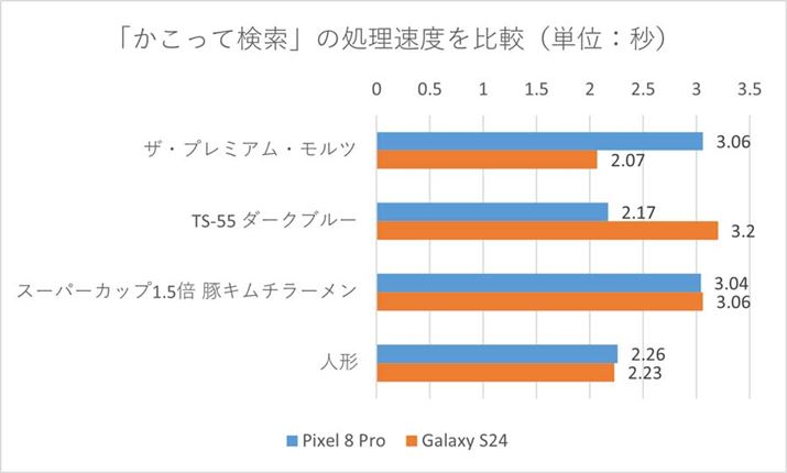 uČv̏vԂɖmȍ͌󂯂܂ł