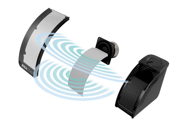 }̒_Ci~bN^hCo[ƋȖʐUɂnCubhjbg