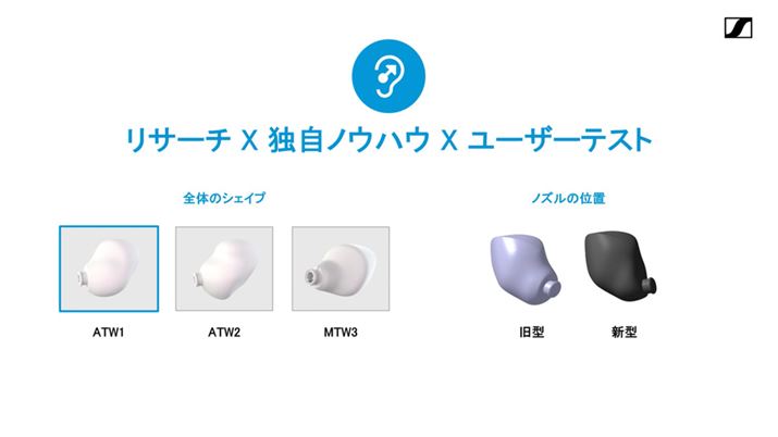 SonovaO[v̎̃f[^x[XɃ[nCU[̊SCXCzJ̃mEnE|킹ăTv쐬ł