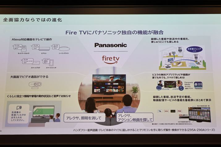 ɂĂAlexaΉ̏ƖGARȂǂ̉ƓdɂΉBeroRł̑삪\