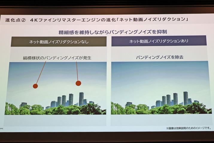 {̓Of[VɂȂ镔łAf̈kƊKiɌĂ܂BOf[VƂČ悤ɁA炩ɏĂ̂