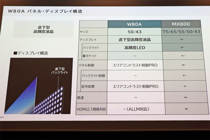 obNCg̓pluvɐݒu钼^B쓮͂ȂAMōRgXg}