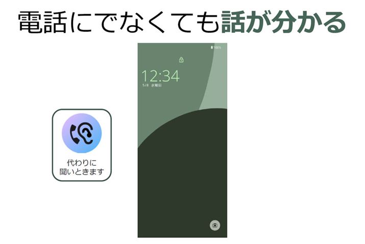 db̒M^ĐAÍAev񂵂ŃeLXgĒʒm@\𓋍ځBȂAAȈ̓IfoCXōs߃ZLeBmۂĂ