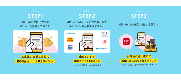 udvōő2Ҍ̓i摜̓hRTCgj