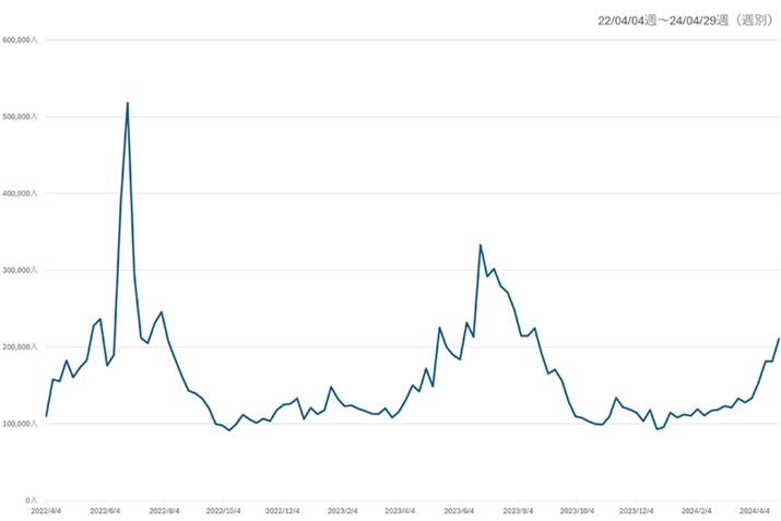 y}1zi.comuGAREN[[vJeS[̉{Ґځiߋ2Nj