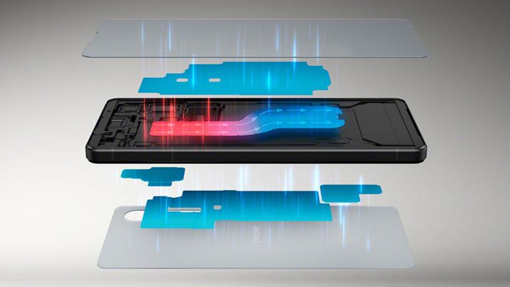 Xperia 1V[YƂĂ͏ƂȂxCp[`o[𓋍ځBp\̋}Ă