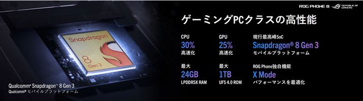 uSnapdragon 8 Gen 3v𓋍ځBŐṼQ[~OX}zɂӂ킵\Ă