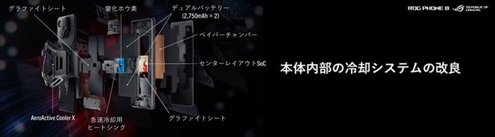 pVXeuGameCool 8v́AuROG Phone 7vƔr22̗pĂ