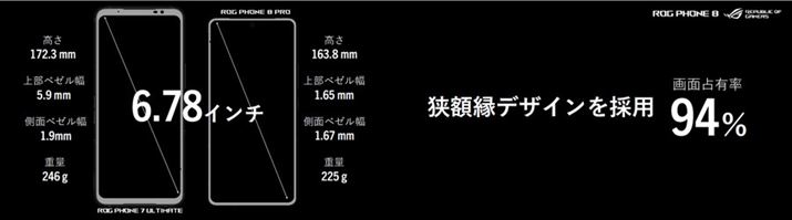 fBXvC̃TCY͂̂܂܂A{fB͏ȂAɋz݌vi߂Ă