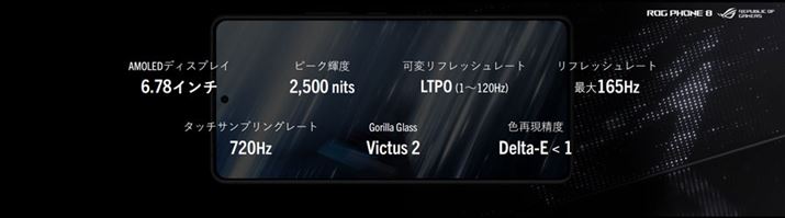 fBXvC͉σtbV[gɑΉB܂As[NPx2500nit̖邳Ă