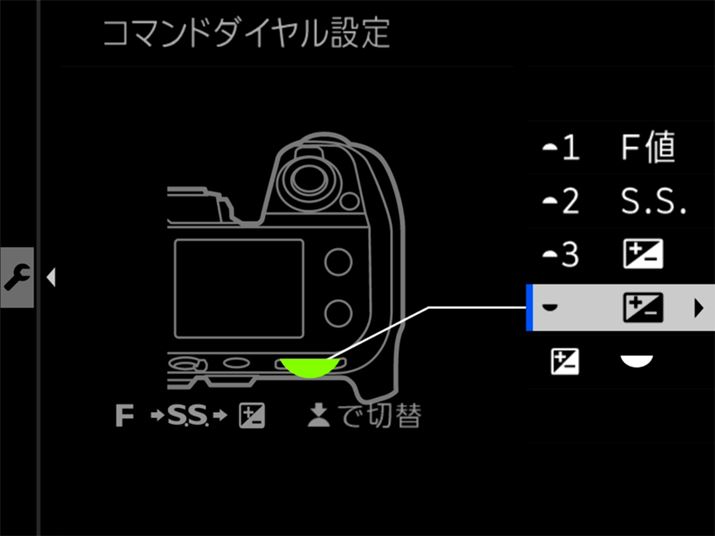 AR}h_CɁuIo␳v蓖Ă邱Ƃ\ɁBtgR}h_C2/tgR}h_C3ɂݒł