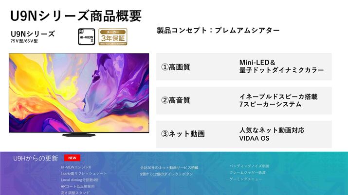 ׂLEDobNCgplɕ~l߁AʁXɋ쓮邱ƂōRgXgf𓾂Mini LEDobNCg𓋍ځBɗʎqhbgZpgݍ킹ďx̍FČڎwBʂł͏։𔭂Cl[uhXs[J[𓋍ڂĂ邱Ƃ